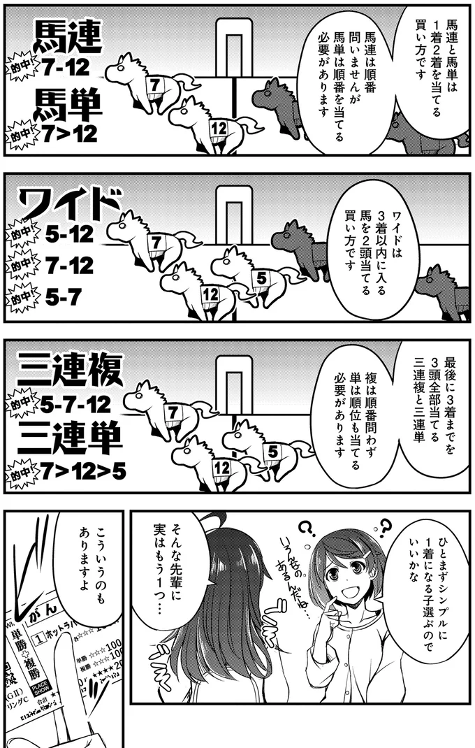 『週末メイクデビュー 競馬女子始めました！ 1』 15444016.webp