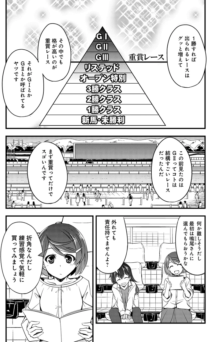 『週末メイクデビュー 競馬女子始めました！ 1』 15444037.webp