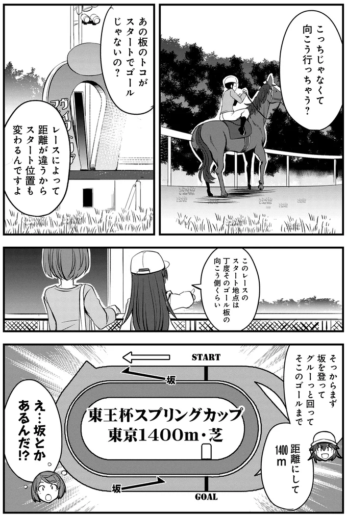 『週末メイクデビュー 競馬女子始めました！ 1』 15444181.webp