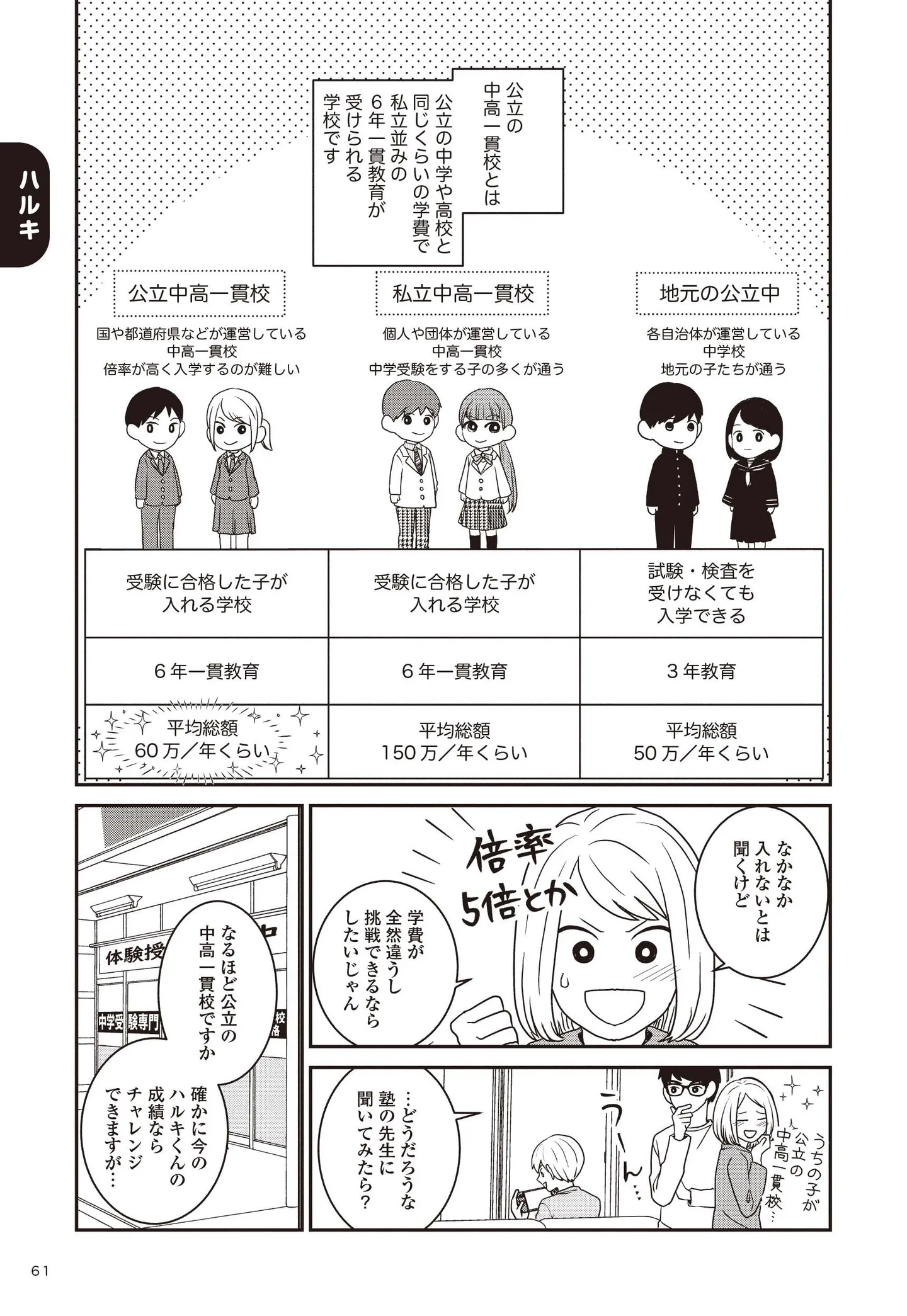 『発達障害っ子の中学受験』 15491183.webp