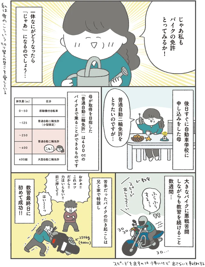 『うちの母は今日も大安』 15521271.webp