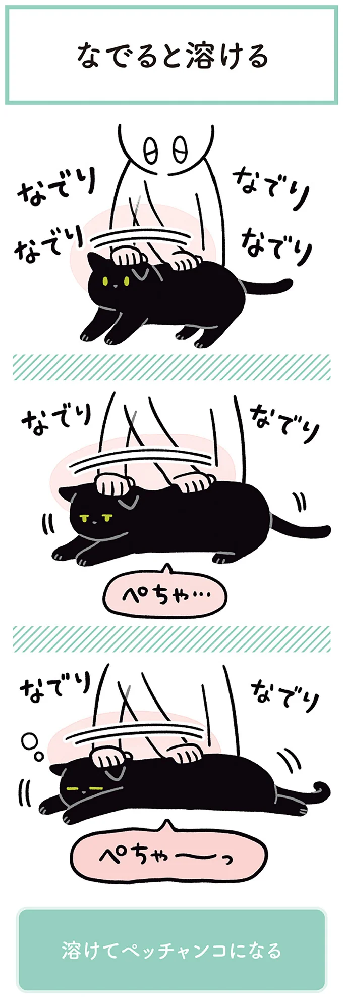 『黒猫ろんと暮らしたら』1～3 15543961.webp