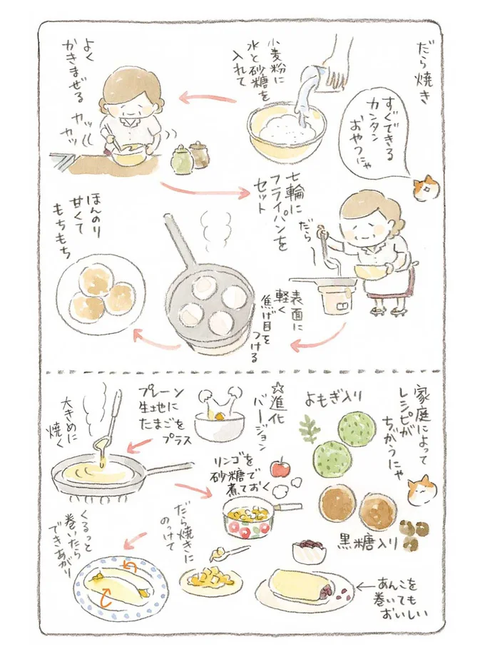 『ねことじいちゃん』1～5 15560053.webp