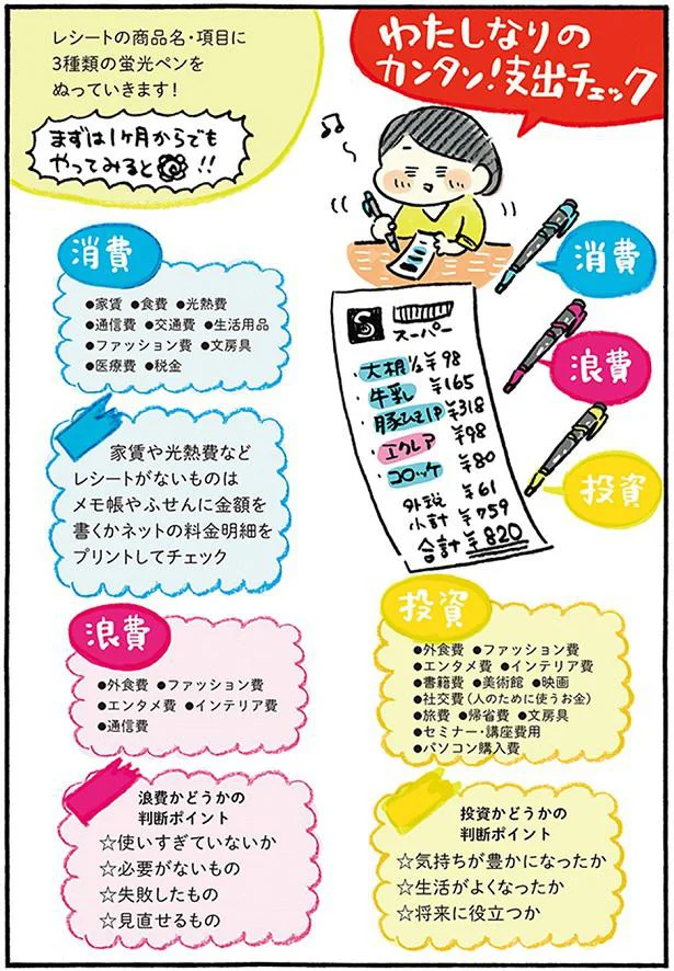 『おひとりさまのゆたかな年収200万生活』1～3+四季の野菜レシピ 15567314.webp