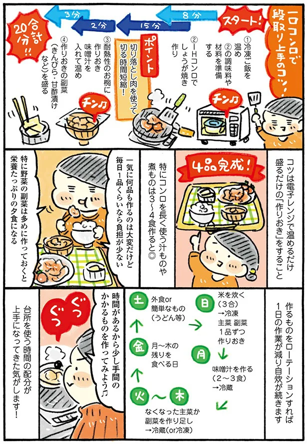 『おひとりさまのゆたかな年収200万生活』1～3+四季の野菜レシピ 15567483.webp