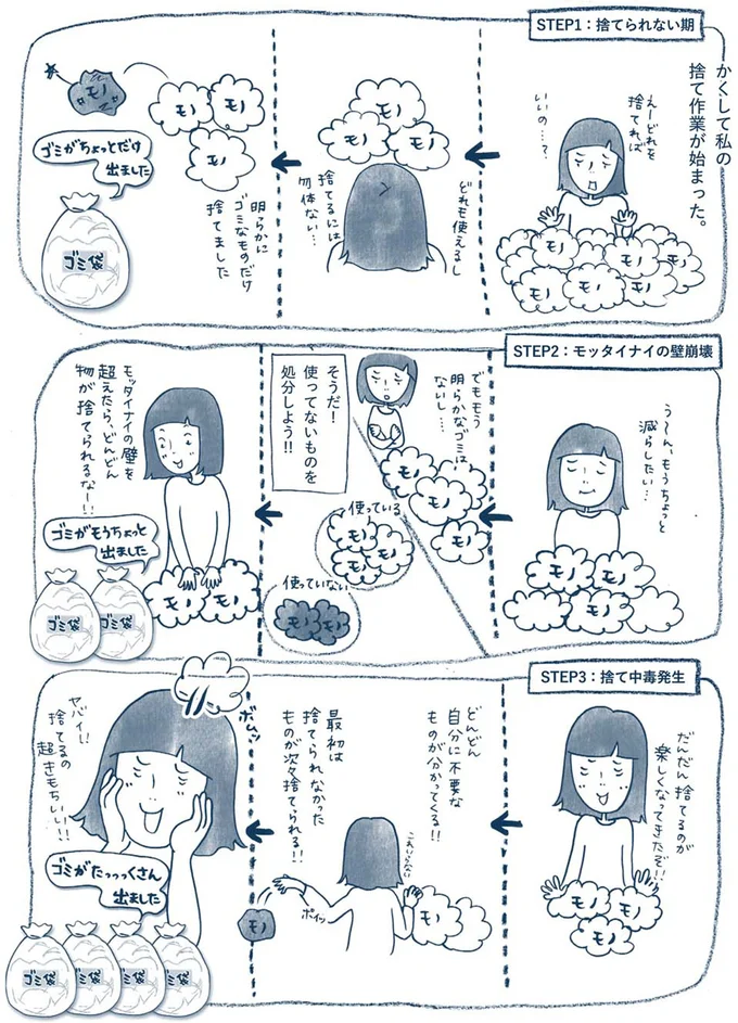 『わたしのウチには、なんにもない。』 15603784.webp