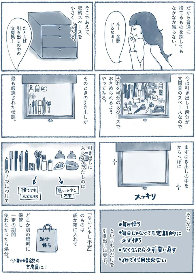 『わたしのウチには、なんにもない。』 15606992.webp