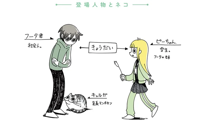 猫のこの顔は...足に飛びついてくることを予感した飼い主。ビュッと来たその瞬間に!?／夜は猫といっしょ5 15615388.webp