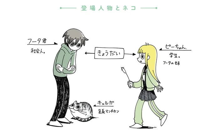 邪魔してくる猫を手でガード。なのにいつの間にか...え？／夜は猫といっしょ6 15615445.webp