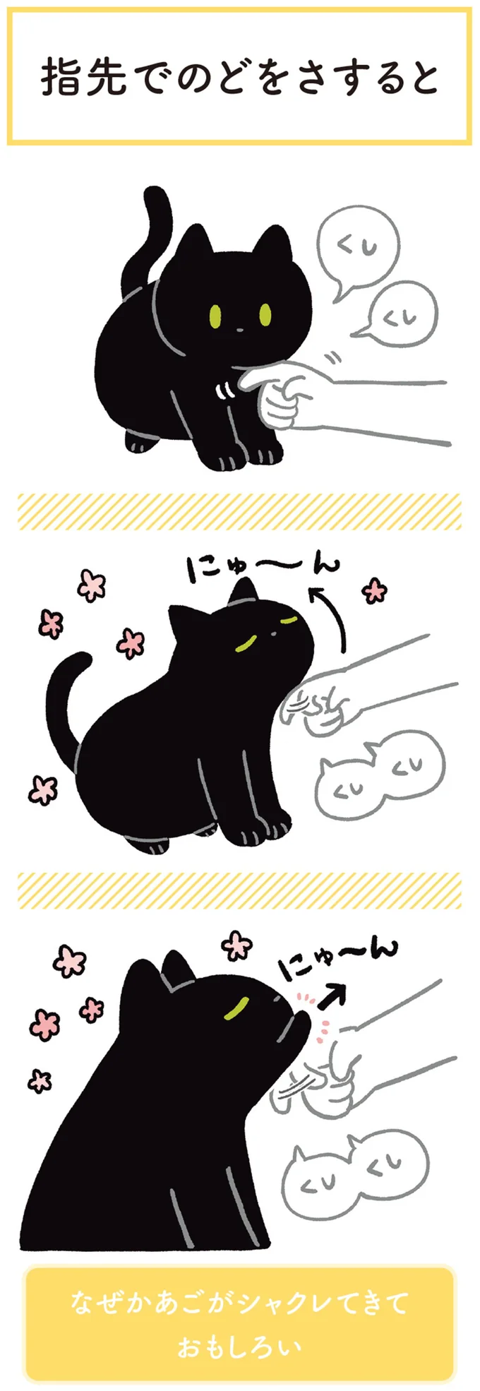 『黒猫ろんと暮らしたら』1～3 15649715.webp