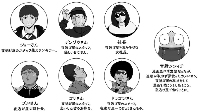 職場に行くことを禁止され、暴力も...DV彼氏から逃げたい依頼人。なのに同席した親友が...え？／夜逃げ屋日記5 15659490.webp