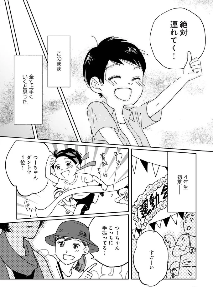 『翼の翼』 15690544.webp