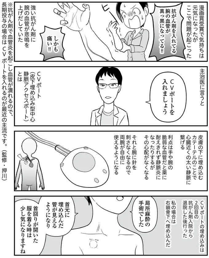『痔だと思ったら大腸がんステージ4でした』 15705938.webp