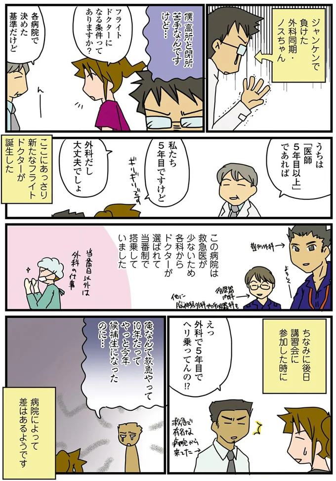 『腐女医の医者道！』1～4 15729710.webp