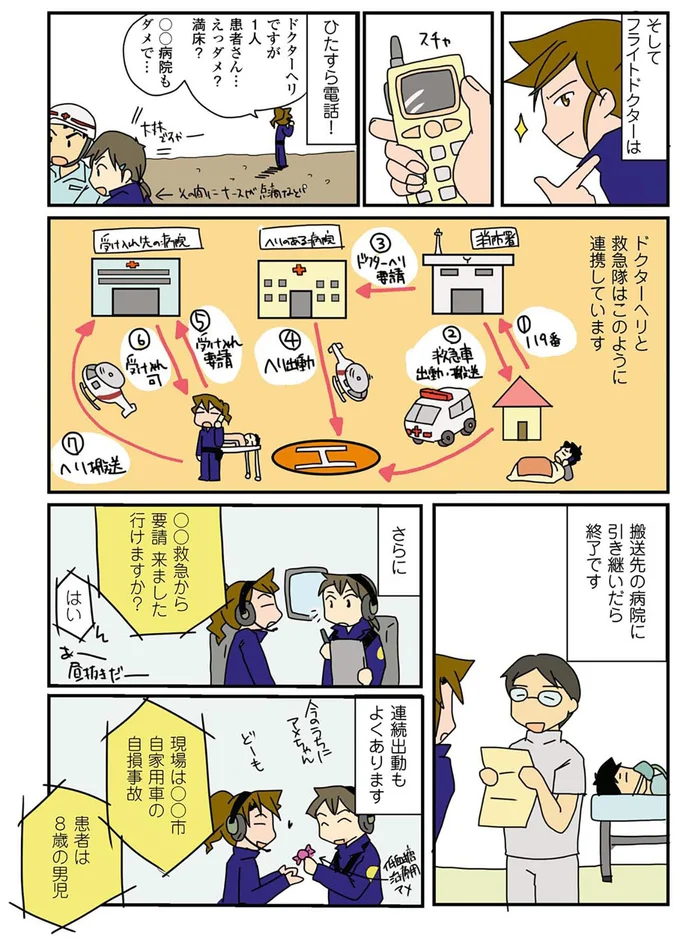 『腐女医の医者道！』1～4 15729720.webp