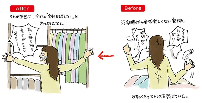 無駄遣いの防止にも!? 衣類を一か所に集めて把握するメリット／なんにもない部屋の暮らしかた 15762254.webp
