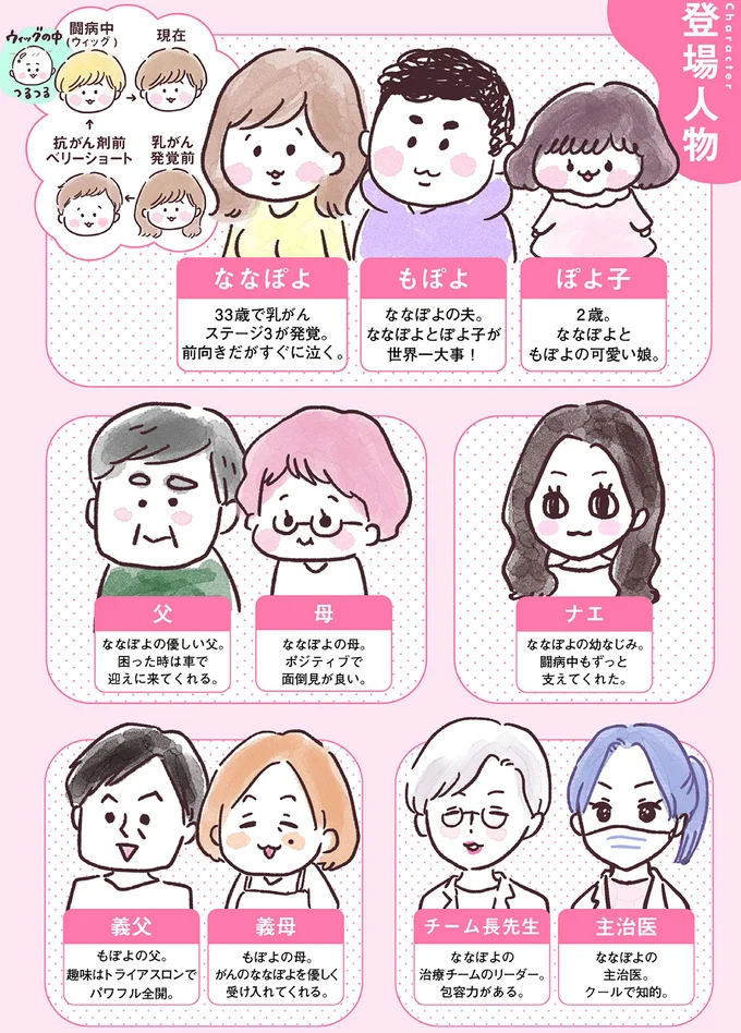 「左胸のしこりは、がんです」自分は33歳、娘はまだ2歳。無表情な医師の宣告に絶望して 15851885.webp