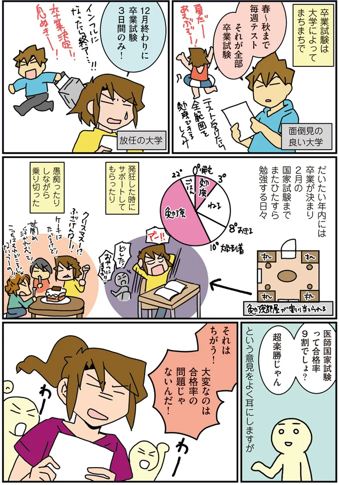 『腐女医の医者道！』1～4 15853510.webp