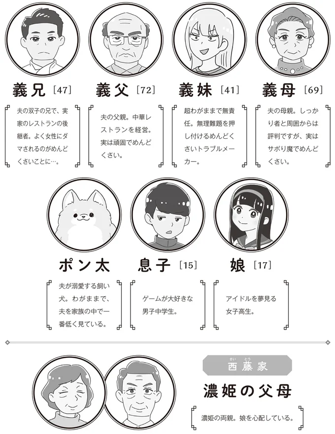 『嫁ぎ先が全員めんどくさい』1-2 15860731.webp