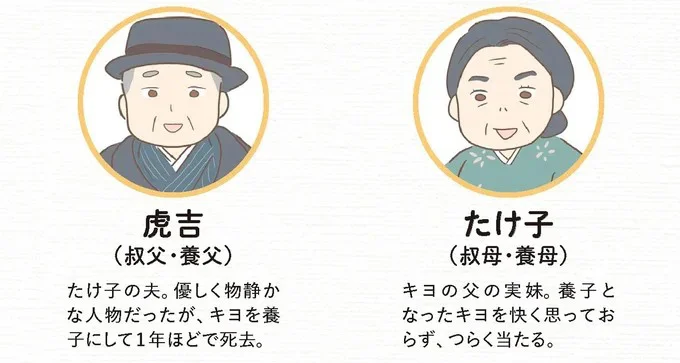 『親に捨てられた私が日本一幸せなおばあちゃんになった話』 15871554.webp