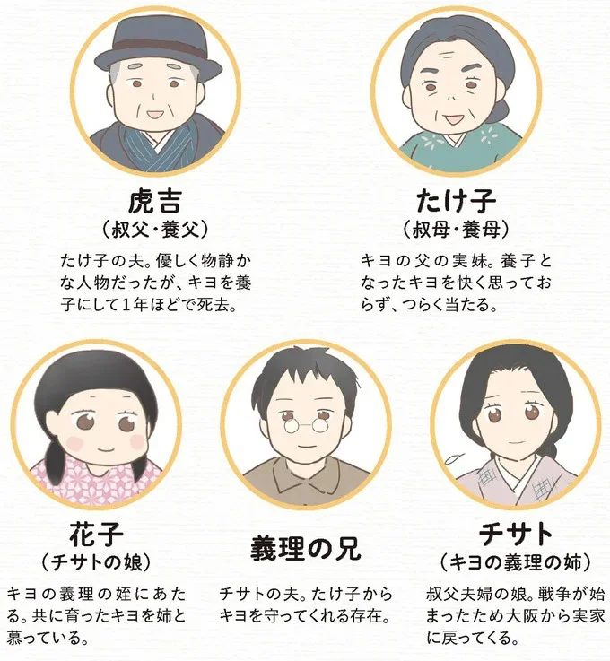 『親に捨てられた私が日本一幸せなおばあちゃんになった話』 15871616.webp