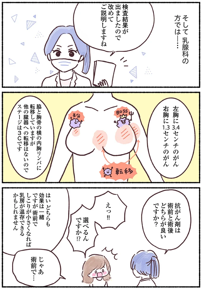 『33歳ママ、乳がんステージ3でおっぱいにサヨナラします』 15883911.webp