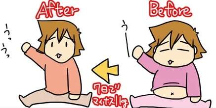 「ロタウイルス確定！」一撃でわかった医師ママ。当然のように感染して...ああ／腐女医の医者道！4