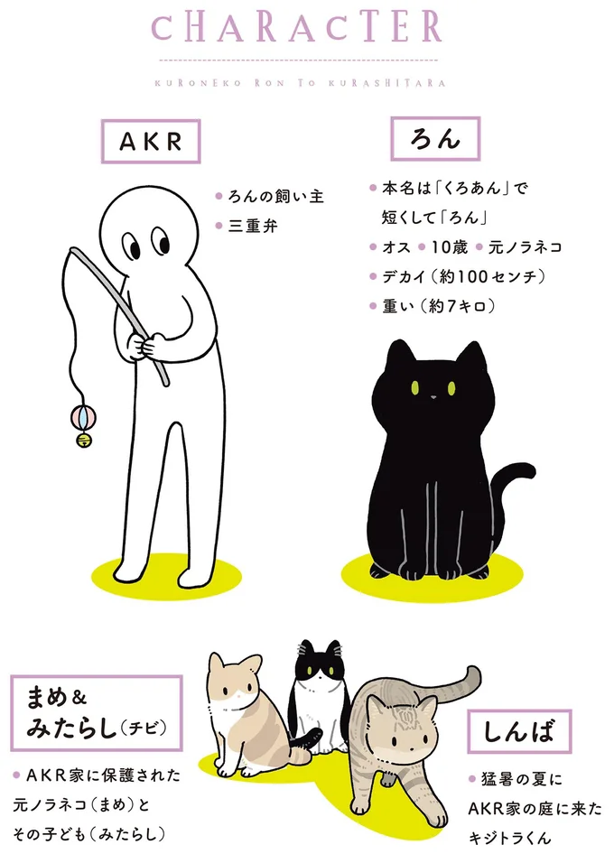 『黒猫ろんと暮らしたら』4～7 15904075.webp