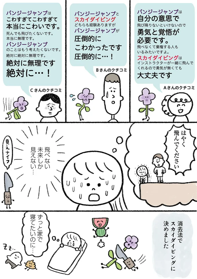 『生きるのがしんどい女が「死ぬまでにやりたいことリスト」を消化していく話』 15913415.webp