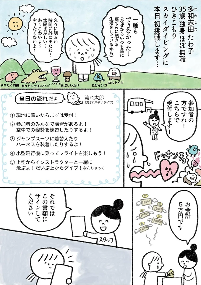 『生きるのがしんどい女が「死ぬまでにやりたいことリスト」を消化していく話』 15913416.webp
