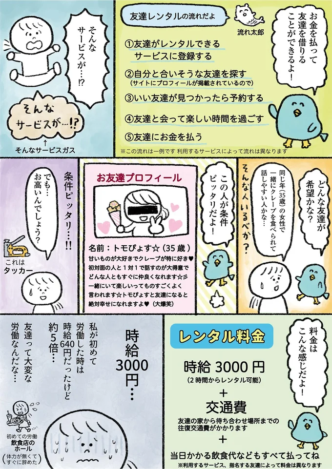 『生きるのがしんどい女が「死ぬまでにやりたいことリスト」を消化していく話』 15913473.webp