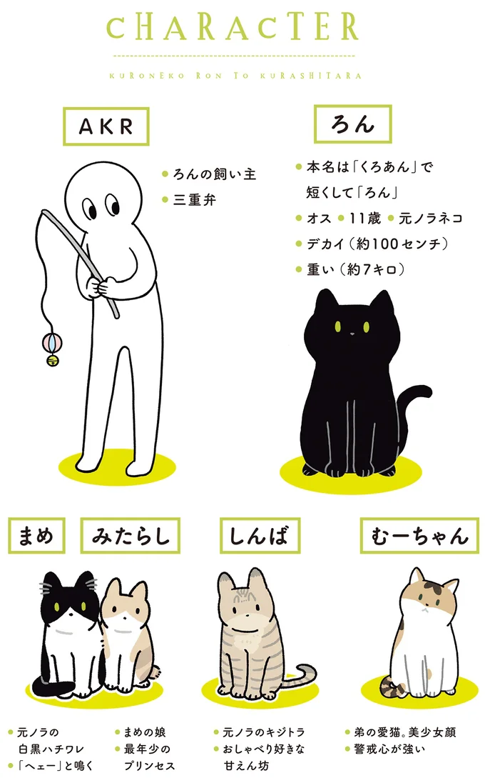 『黒猫ろんと暮らしたら』4～7 15986328.webp