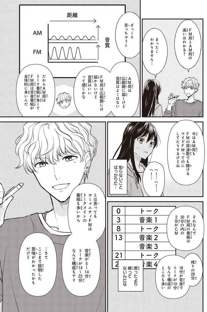 『夜の檸檬にリクエスト』 16195628.webp