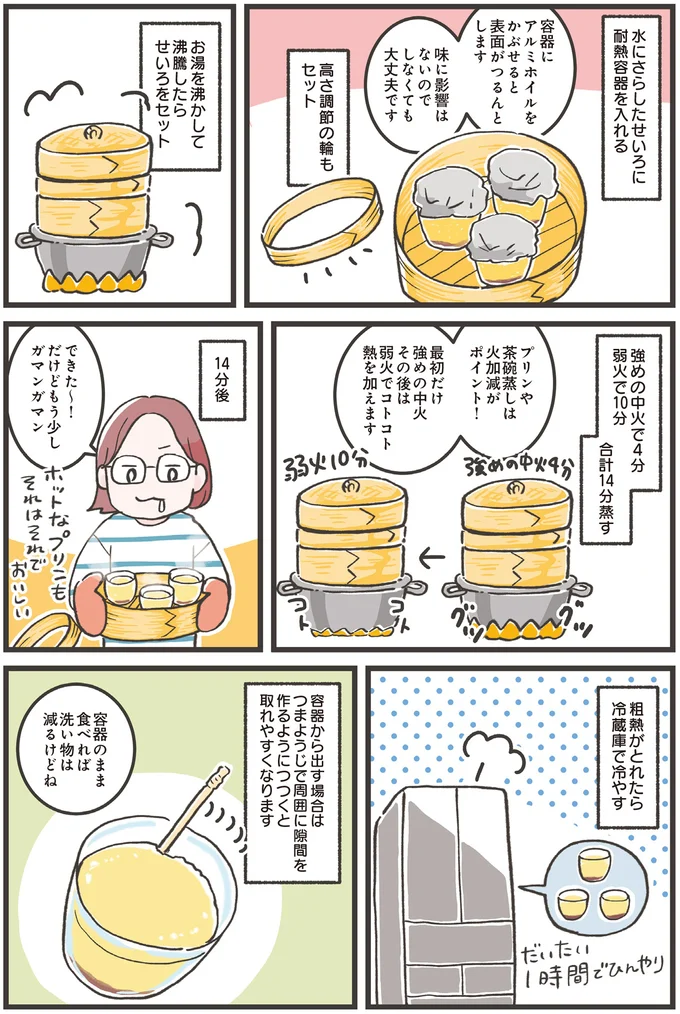 『ズボラ人間、せいろ蒸し生活はじめました！ 並べて待つだけ！ラクうまレシピ』 16271229.webp