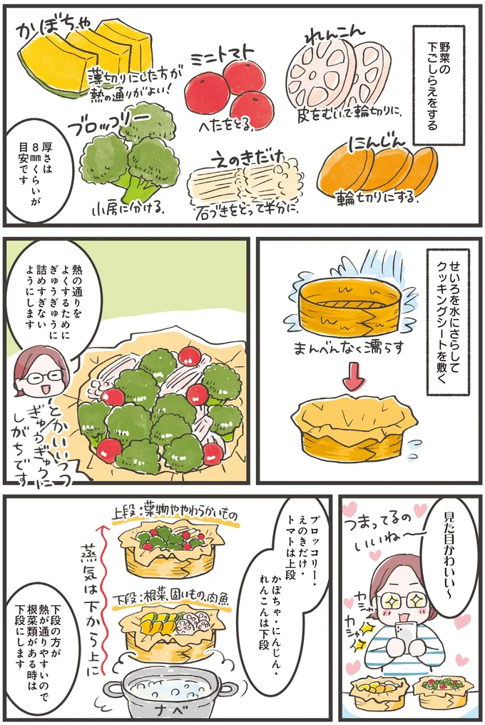 『ズボラ人間、せいろ蒸し生活はじめました！ 並べて待つだけ！ラクうまレシピ』 16271508.webp