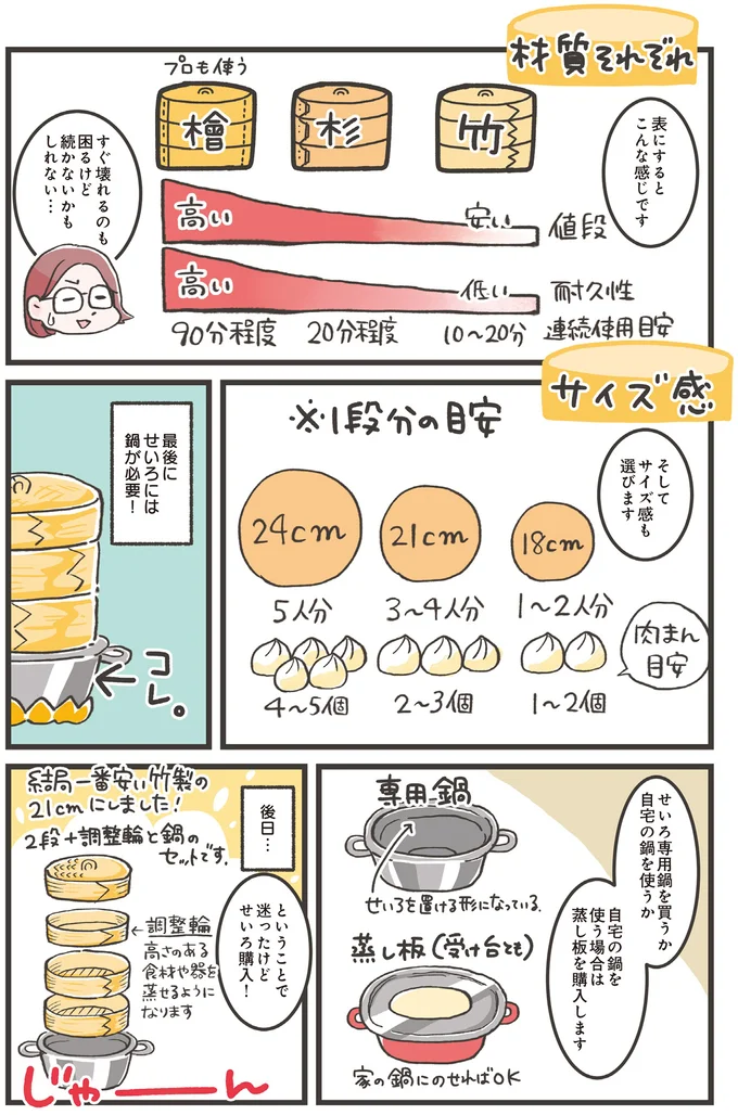 『ズボラ人間、せいろ蒸し生活はじめました！ 並べて待つだけ！ラクうまレシピ』 16271516.webp