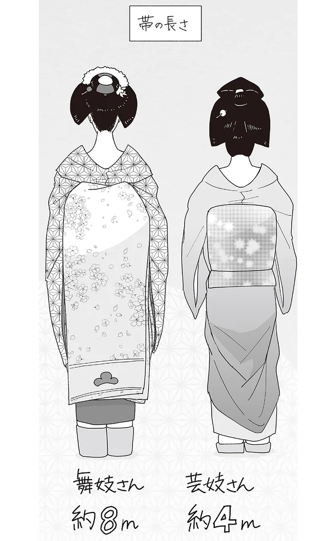 『舞妓をやめたそのあとで』 16337213.webp