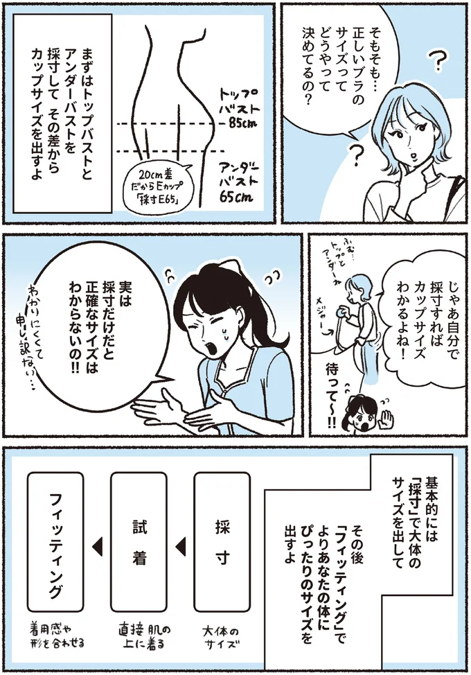 ブラのサイズあるある。9割の人が2～3カップ小さいサイズをつけている!?／悪いのはスタイルじゃなくて下着でした 16393848.webp