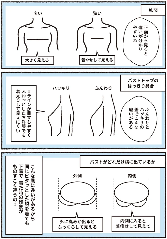 『悪いのはスタイルじゃなくて下着でした 一生モノの下着の教科書』 16394122.webp