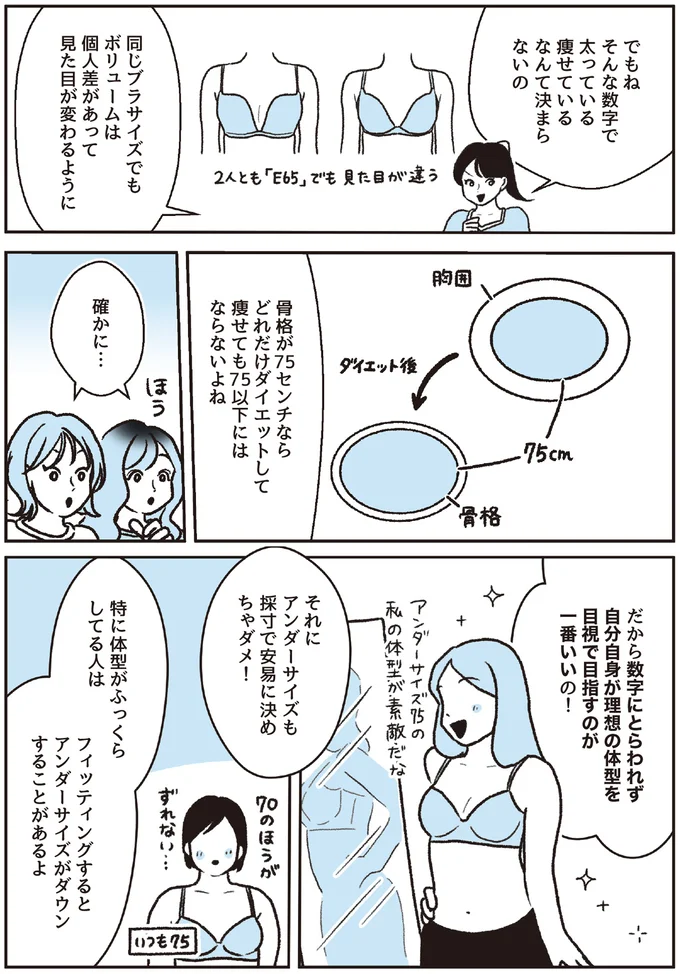 『悪いのはスタイルじゃなくて下着でした 一生モノの下着の教科書』 16394490.webp