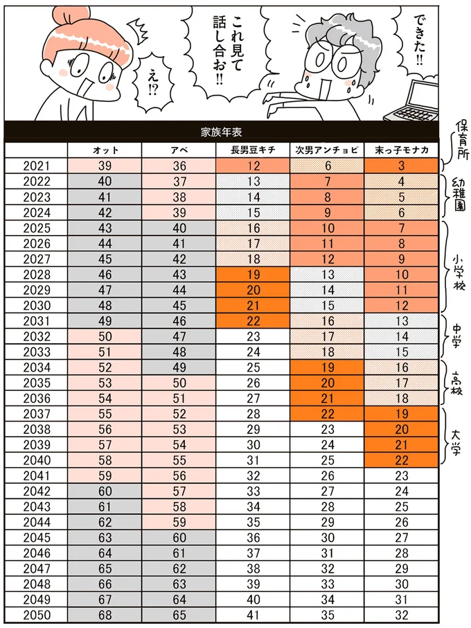 『賃貸か持ち家か？ こだわりマイホームを手放して賃貸生活でお金も貯まりました』 16468768.webp