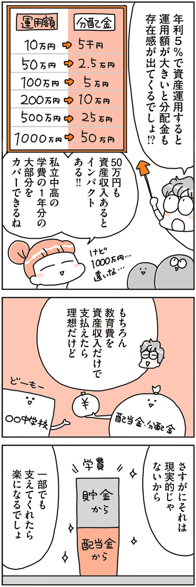 『賃貸か持ち家か？ こだわりマイホームを手放して賃貸生活でお金も貯まりました』 16468783.webp