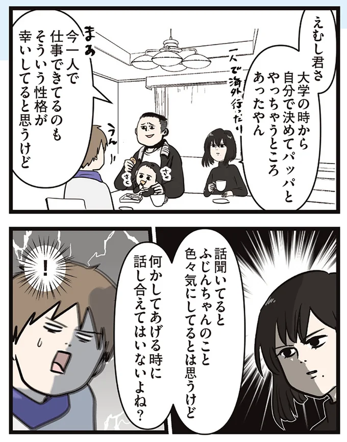 『夫婦レベル１、親レベル０』 16645650.webp