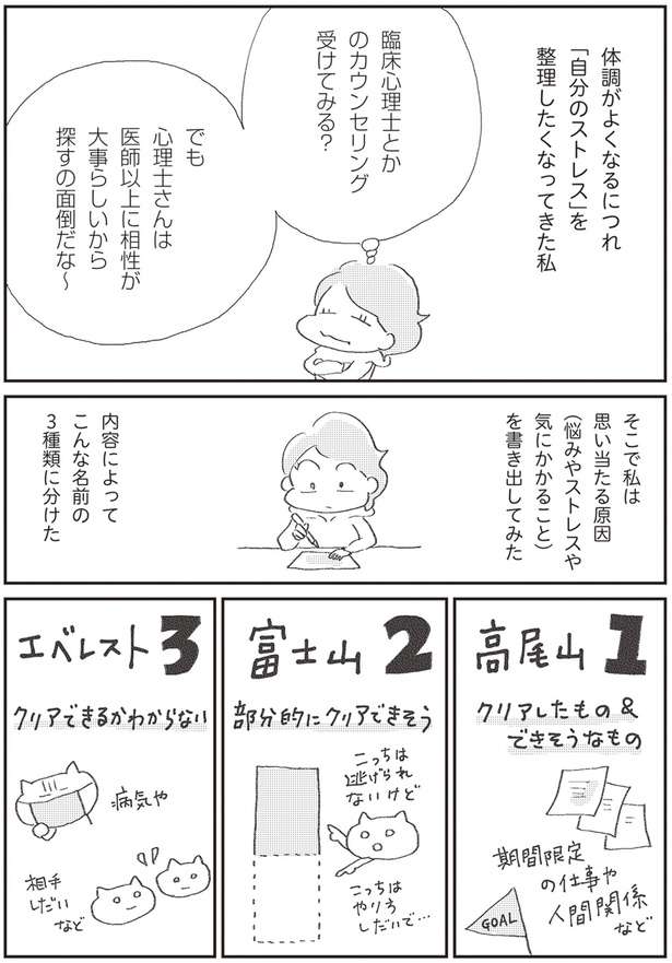 「なぜか涙が出る」「だるい...」まさか自分がうつになるなんて。うつの経験を描いたコミックエッセイ【作者に聞く】 1.jpg