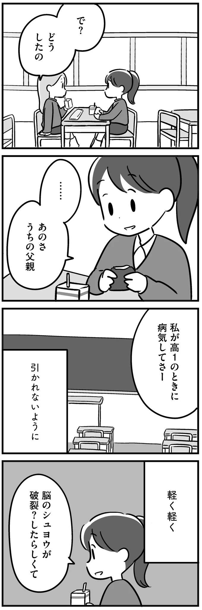 父は半身まひで失語症、そして記憶能力も...高校の友だちに父のことを打ち明けたら／家族を忘れた父親との23年間 kazoku11_5.jpeg