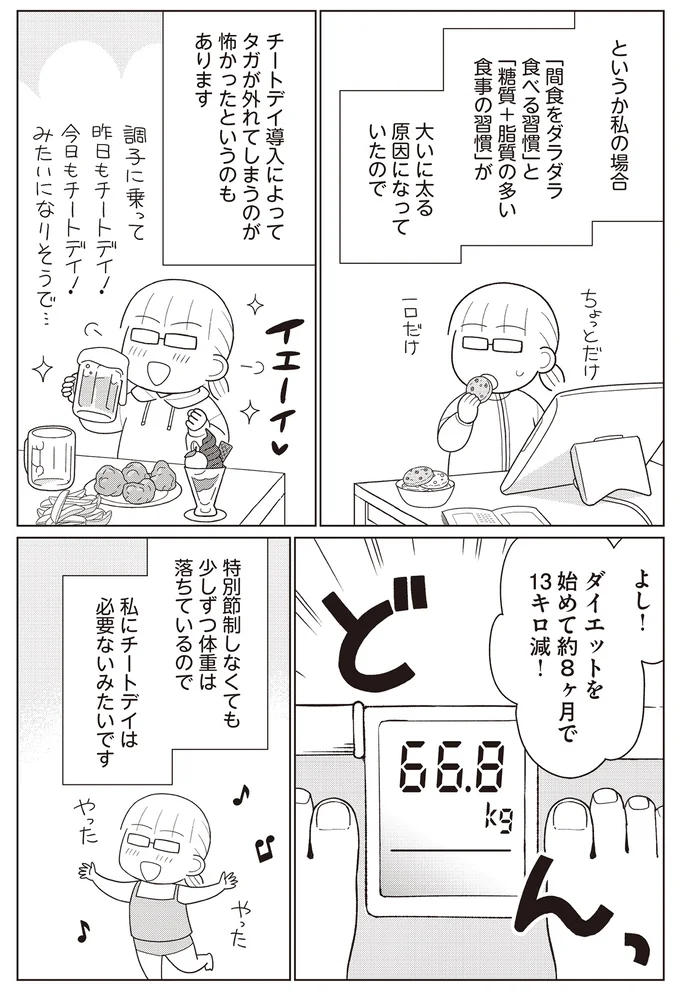 「ダイエットにチードデイって必要？」考えに考えた私の結論は...／人生で一番楽に17kgのダイエットに成功しました 14658283.webp