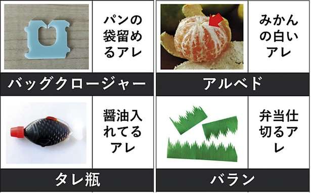 「食パンの袋留め」「お弁当で使う醤油差し」見覚えあるけど呼び名を知らないモノ18選 14084106_615.jpg