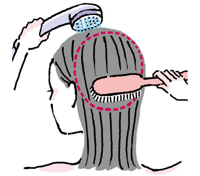 抜け毛・薄毛・乾燥・かゆみを防ぐ！ 5年後に差がつく「正しい髪の洗い方」5カ条 2111_P080_08.jpg