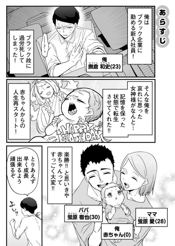 『赤ちゃんに転生した話1〜2』 21intro.webp