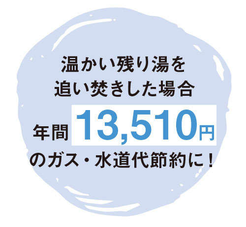 無理なく無駄なく光熱費を減らす！ 節約アドバイザー和田由貴さんに聞く【お風呂の入り方】 2310_P006-007_04_W500.jpg